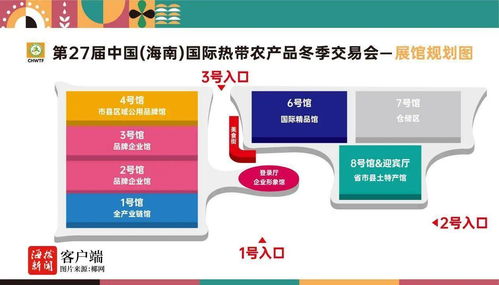 2024年第27届中国（海南）国际热带农产品冬季交易会将于12月5日启幕